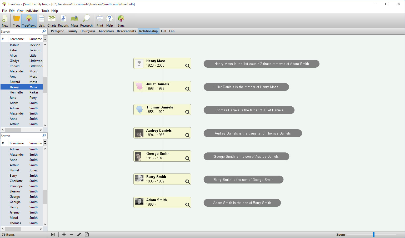 Relationship TreeView